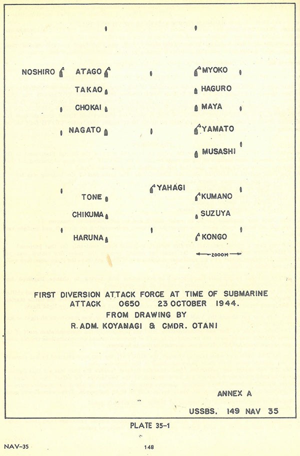 Plate 35-1: Diagram of First Diversion Attack Force at Time of Submarine Attack.