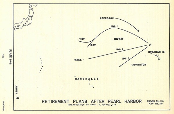 Plate 29-2: Diagram of Retirement Plans After Pearl Harbor, from interrogation of Capt. M. Fuchida, IJN, Annex B.